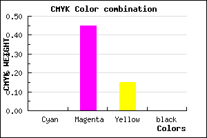 #FF8DD8 color CMYK mixer