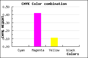#FF95E4 color CMYK mixer