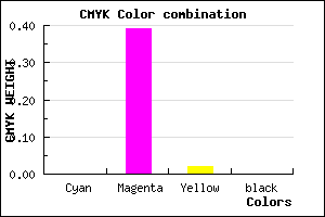 #FF9CFB color CMYK mixer