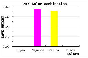 #FF9DA4 color CMYK mixer