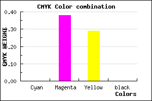 #FF9EB6 color CMYK mixer