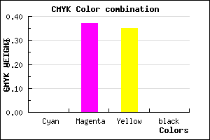 #FFA0A7 color CMYK mixer