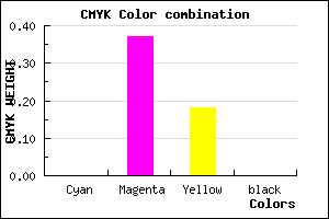 #FFA1D2 color CMYK mixer