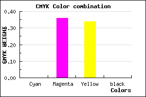 #FFA4A9 color CMYK mixer