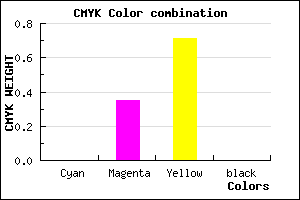 #FFA54B color CMYK mixer