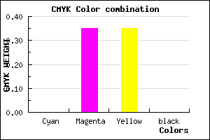 #FFA7A6 color CMYK mixer