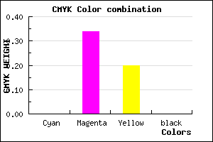 #FFA8CD color CMYK mixer