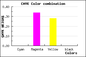 #FFA9B7 color CMYK mixer