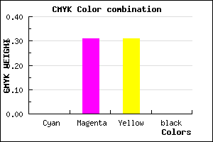 #FFB0AF color CMYK mixer