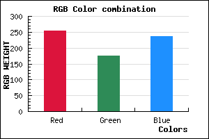 rgb background color #FFB0ED mixer