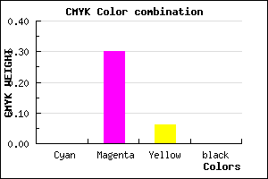 #FFB3F0 color CMYK mixer