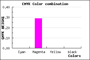#FFB4FE color CMYK mixer