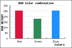 rgb background color #FFB4FE mixer