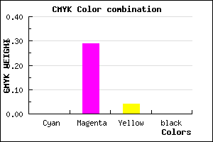 #FFB5F4 color CMYK mixer