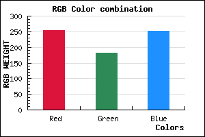 rgb background color #FFB5FB mixer