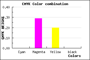 #FFB6CD color CMYK mixer