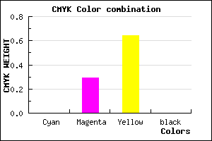#FFB65D color CMYK mixer