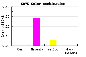 #FFB7EF color CMYK mixer