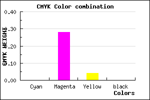 #FFB8F5 color CMYK mixer