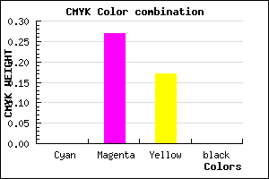 #FFBAD4 color CMYK mixer