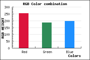 rgb background color #FFBBC4 mixer