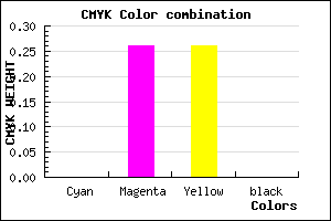 #FFBDBC color CMYK mixer