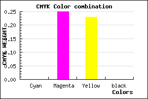 #FFBEC5 color CMYK mixer