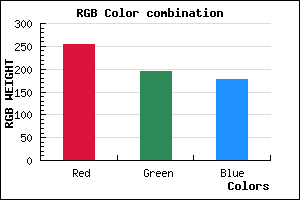 rgb background color #FFC3B1 mixer