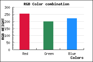 rgb background color #FFC7DD mixer