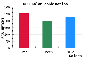 rgb background color #FFC8E4 mixer