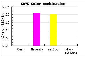 #FFC9CB color CMYK mixer