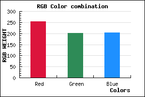rgb background color #FFC9CB mixer