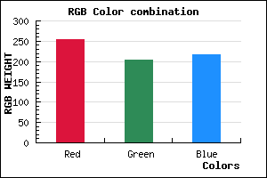 rgb background color #FFCCD8 mixer