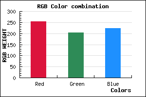 rgb background color #FFCCE0 mixer