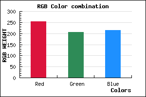 rgb background color #FFCDD6 mixer