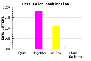 #FFD1E4 color CMYK mixer
