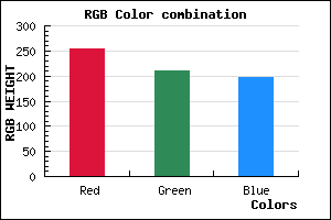 rgb background color #FFD3C6 mixer
