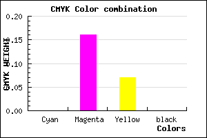 #FFD6ED color CMYK mixer