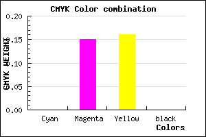 #FFD8D5 color CMYK mixer