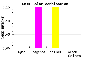 #FFD8DA color CMYK mixer