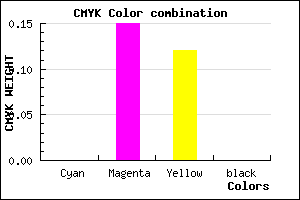 #FFD8E0 color CMYK mixer