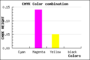 #FFDCF2 color CMYK mixer