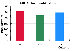 rgb background color #FFDCF2 mixer