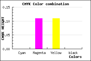 #FFE2E2 color CMYK mixer