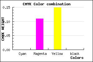 #FFE3D8 color CMYK mixer