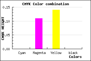 #FFE4DB color CMYK mixer