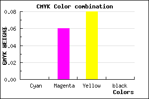 #FFEFEB color CMYK mixer