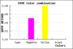 #FFF2EA color CMYK mixer