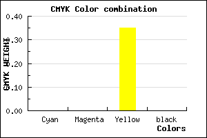 #FFFEA5 color CMYK mixer