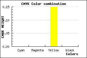 #FFFED8 color CMYK mixer